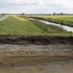 Archeologie Hoeksche Waard
